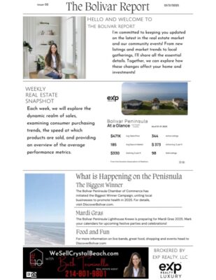 Bolivar Peninsula Real Estate Update
