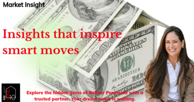 Market Insights that make sense