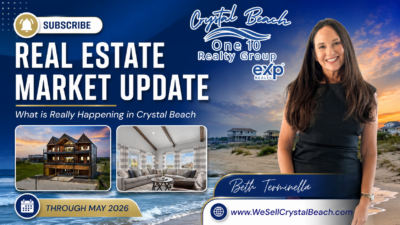 Real Estate Market Update ending in May 2026