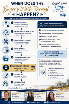 When does buyers walk through take place?