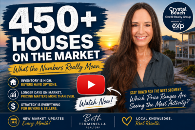 August 2026 Crystal Beach real estate market update with more than 450 homes on the market